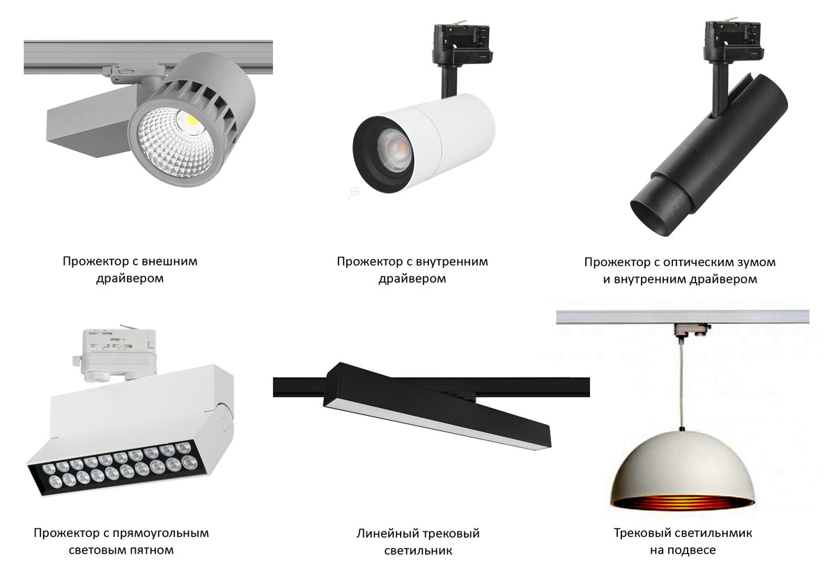 Виды трековых светильников